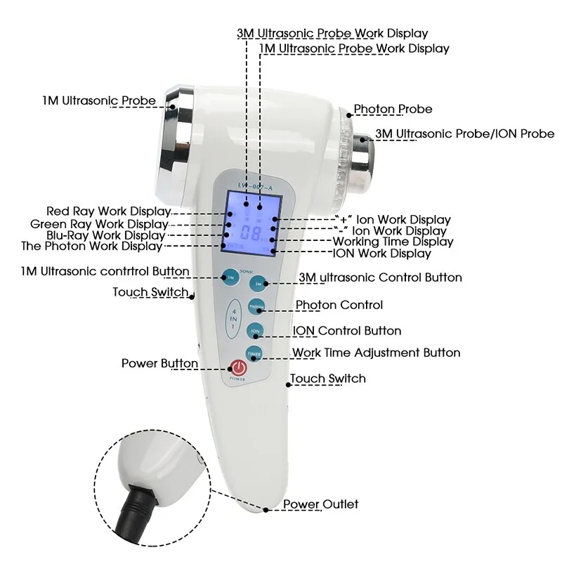1Mhz 3Mhz ultrasons 4 Modes 7  - Electric Face Cleanser Brush avis et prix