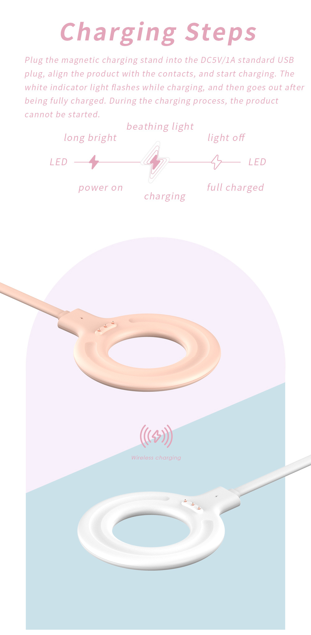 Chargeur usb pour presse-agrum - Electric Face Cleanser Brush avis et prix