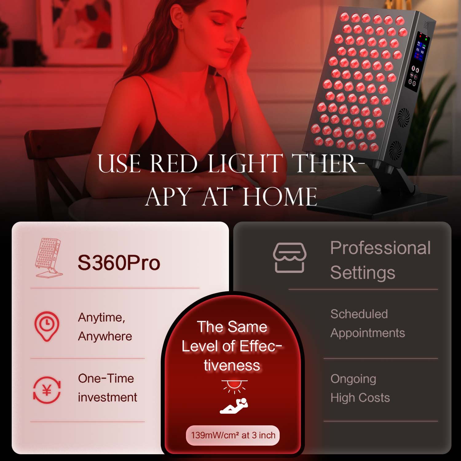 Panneau de thérapie à la lumiè - Electric Face Cleanser Brush avis et prix
